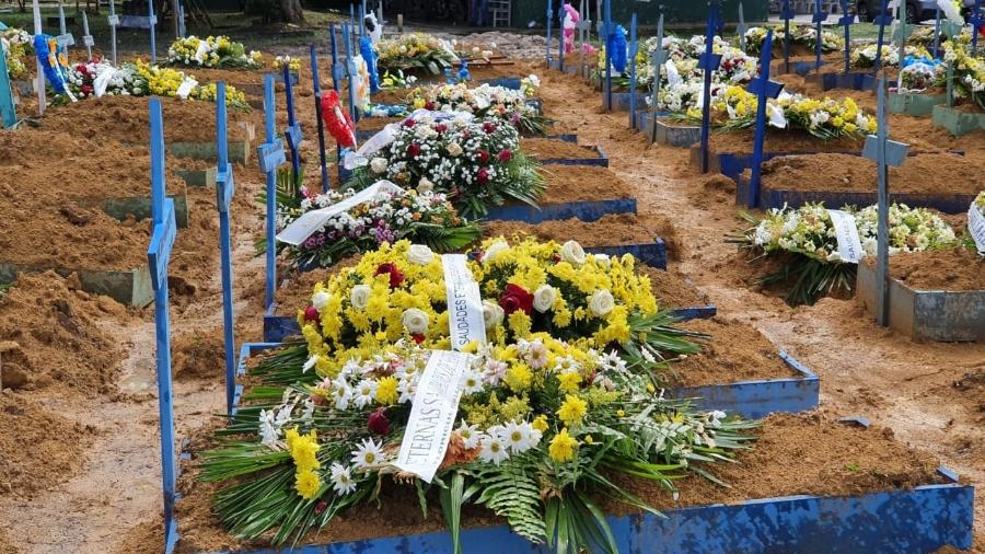 Brasil bate novo recorde com 1.954 mortes em 24h e atinge maior média de óbitos