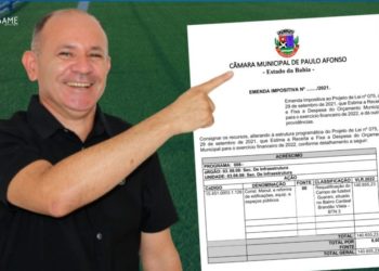 Vereador Gilmário Marinho destina emenda de R$140 mil para requalificação do campo do Guarani no BTN 3