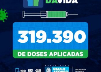 Mais de 319 mil doses de vacina contra a Covid-19 foram aplicadas em Paulo Afonso