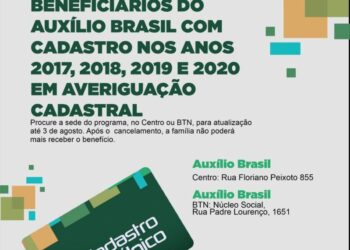 Paulo Afonso: Auxílio Brasil convoca beneficiários de 2017 a 2020 para atualização até 3 de agosto