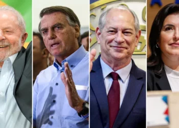 Datafolha: Lula tem 47%; Bolsonaro, 32%; Ciro, 7%; Tebet, 2%