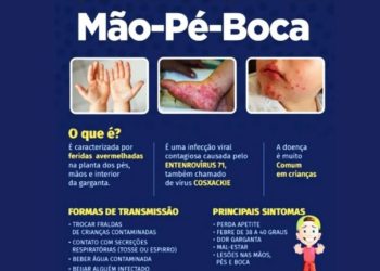 Secretaria de Saúde comunica a população gloriense sobre surto Impetigo e Síndrome mão-pé-boca (Enterovirose)