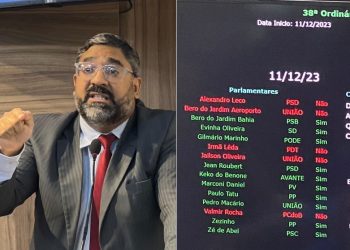 Com ajuda de vereadores governistas, emenda de Jean Roubert é aprovada por 10 x 5 (ENTENDA)