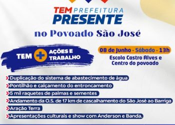 Programa Prefeitura Presente chega ao povoado São José neste sábado (8) com ações e entrega da duplicação do abastecimento de água